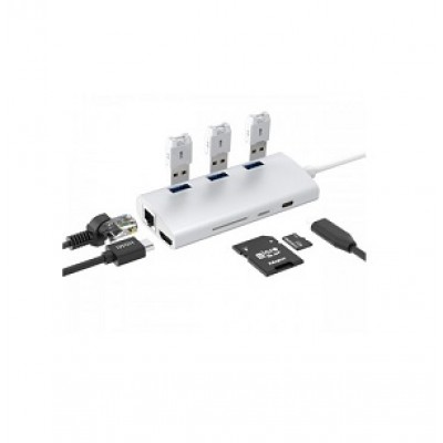 USB & Type-C uređaji