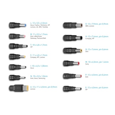 Avacom univerzal. punjač QuickTIP 90W,13 konektora