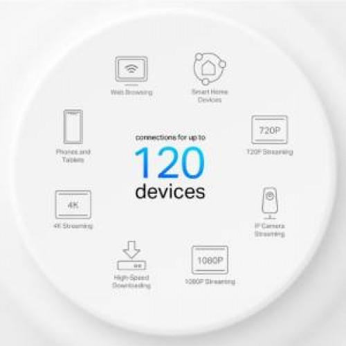 Deco X10 AX1500 Whole Home Mesh Wi-Fi 6 System 3p