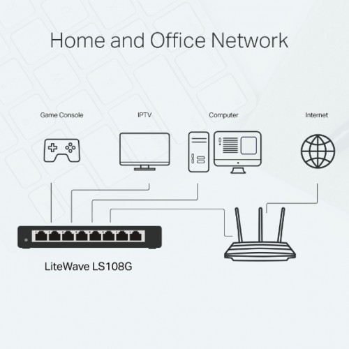 TP-Link LS108G, 8-Port Gigabit Switch, steel
