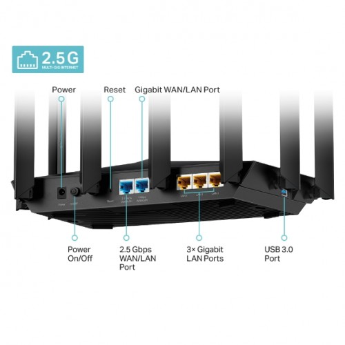 TP-Link Archer AX80, AX6000 Wi-Fi 6 Router