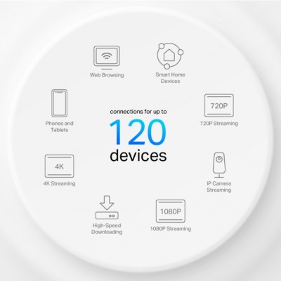 Deco X10 AX1500 Whole Home Mesh Wi-Fi 6 System 1p