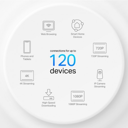 Deco X10 AX1500 Whole Home Mesh Wi-Fi 6 System 1p