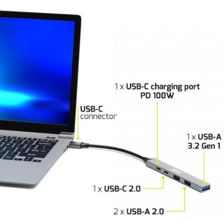 Port HUB USB 5 PORTS 3A+1C+PD 100W-for BtoC