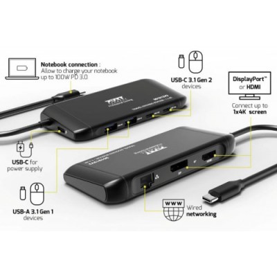 Port docking travel USB-C,1x4K ili 2xFHD, do 100W